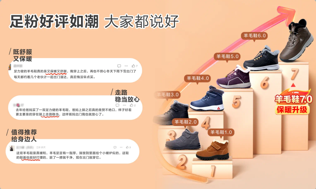 足力健羊毛鞋