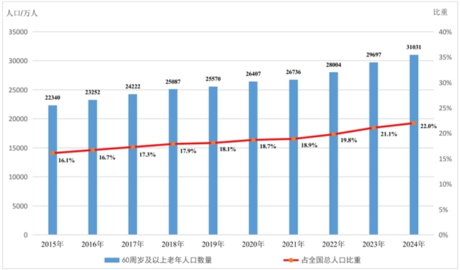 足力健老人鞋官网