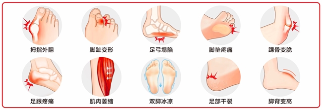 老人足部常见问题